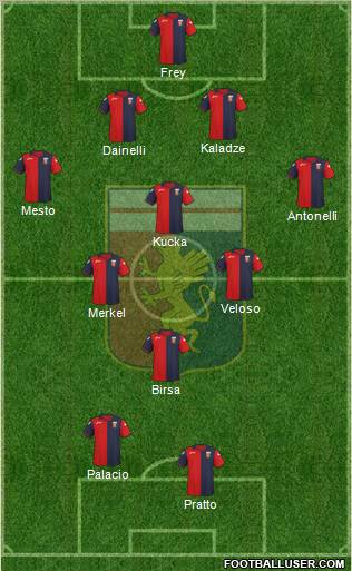 Genoa Formation 2011