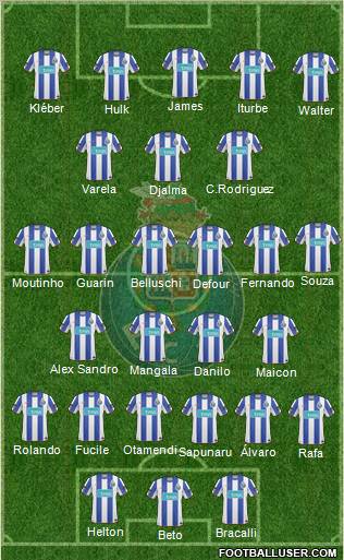 Futebol Clube do Porto - SAD Formation 2011