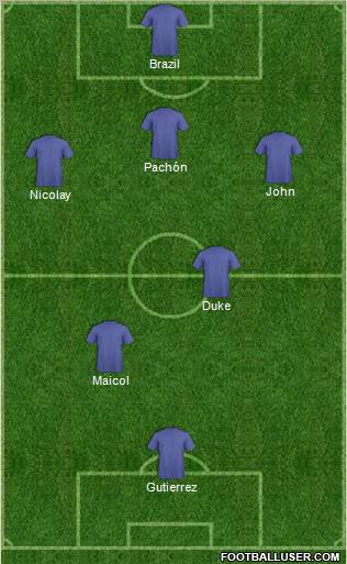 Dream Team Formation 2011