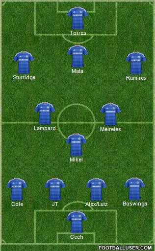 Chelsea Formation 2011