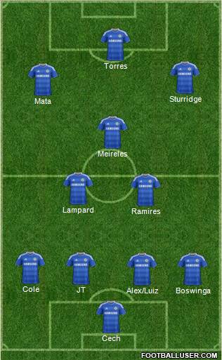 Chelsea Formation 2011