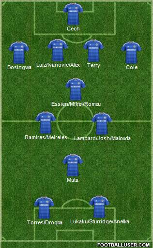 Chelsea Formation 2011