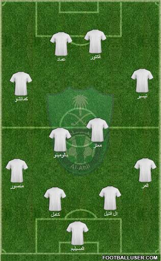 Al-Ahli (KSA) Formation 2011