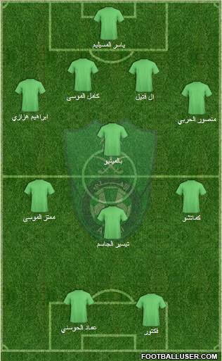 Al-Ahli (KSA) Formation 2011