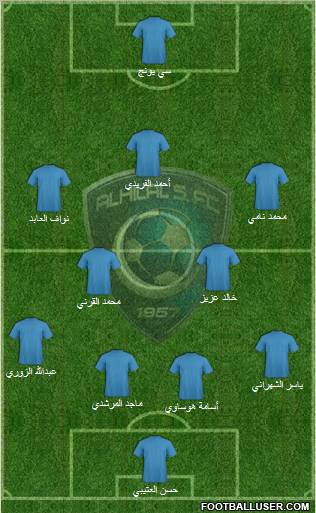 Al-Hilal (KSA) Formation 2011