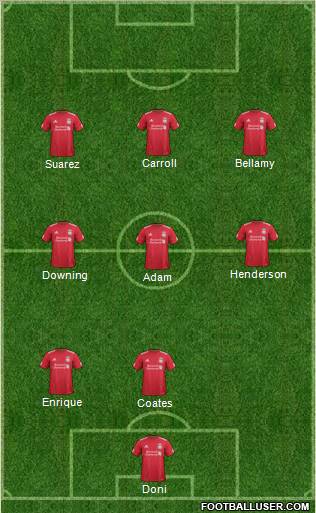 Liverpool Formation 2011