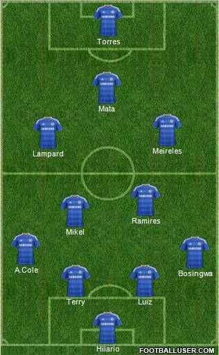 Chelsea Formation 2011