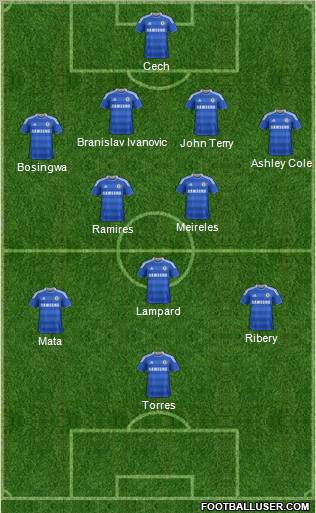 Chelsea Formation 2011