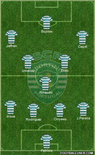 Sporting Clube de Portugal - SAD Formation 2011