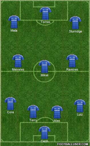 Chelsea Formation 2011