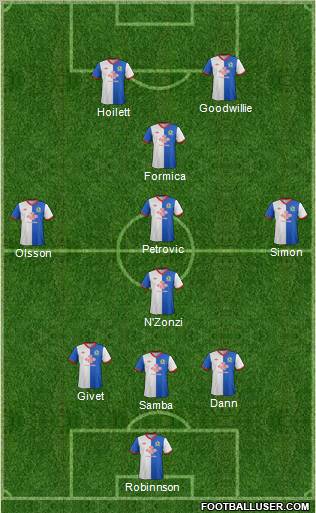 Blackburn Rovers Formation 2011