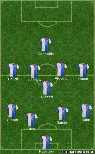 Blackburn Rovers Formation 2011