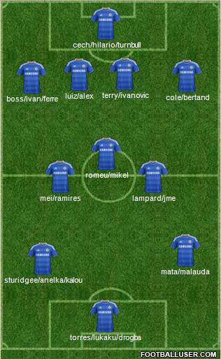 Chelsea Formation 2011