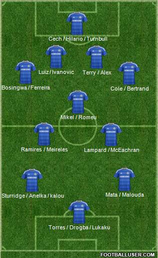 Chelsea Formation 2011