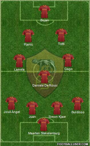 AS Roma Formation 2011