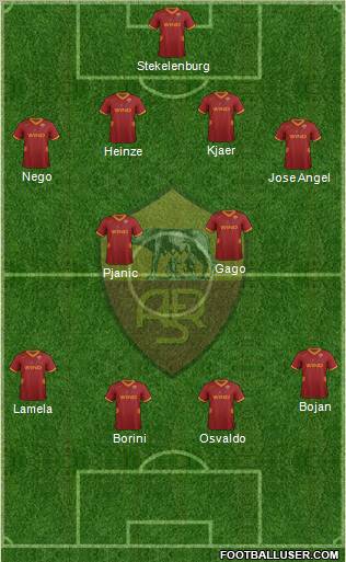 AS Roma Formation 2011