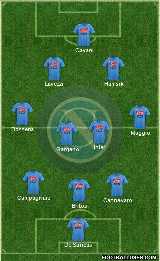 Napoli Formation 2011