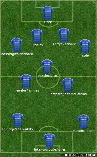 Chelsea Formation 2011