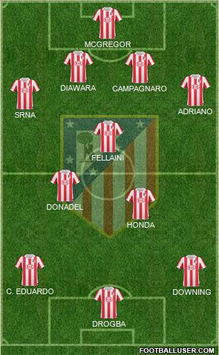 Atlético Madrid B Formation 2011