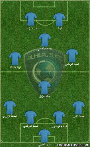 Al-Hilal (KSA) Formation 2011