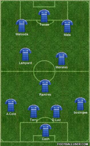 Chelsea Formation 2011