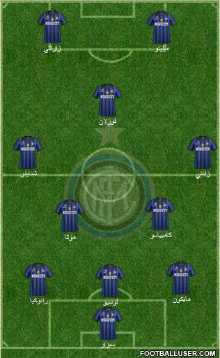 F.C. Internazionale Formation 2011