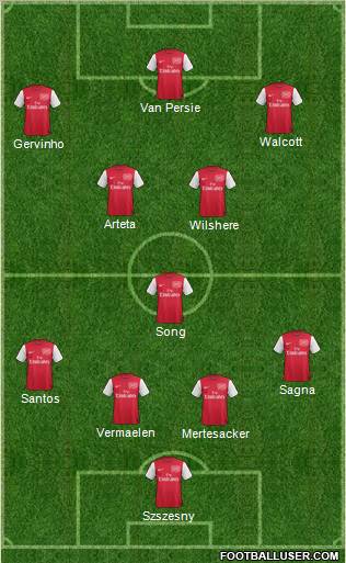 Arsenal Formation 2011