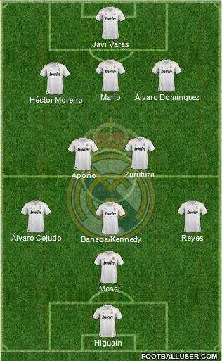 Real Madrid C.F. Formation 2011