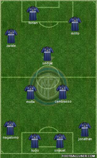 F.C. Internazionale Formation 2011