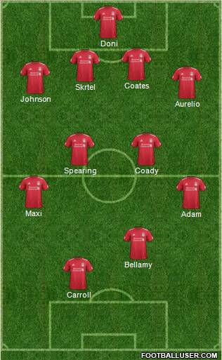 Liverpool Formation 2011