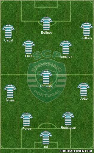 Sporting Clube de Portugal - SAD Formation 2011