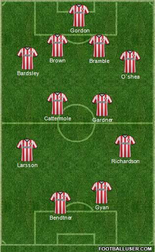 Sunderland Formation 2011