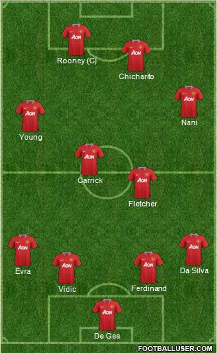 Manchester United Formation 2011