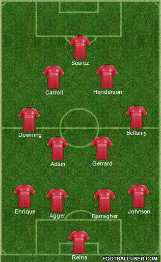 Liverpool Formation 2011