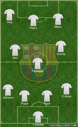 F.C. Barcelona Formation 2011