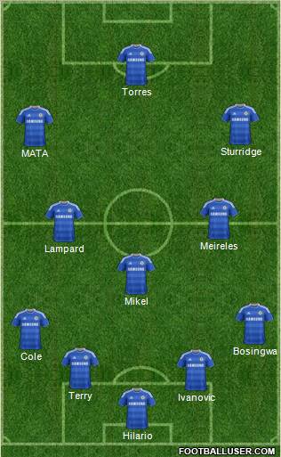 Chelsea Formation 2011