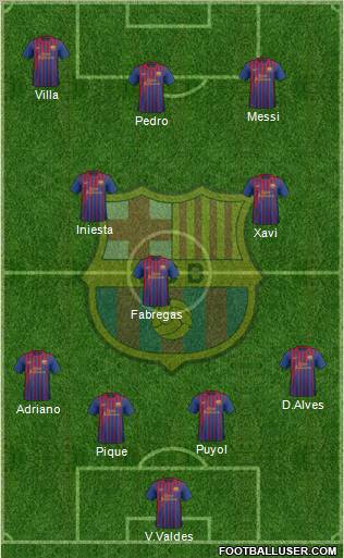 F.C. Barcelona Formation 2011