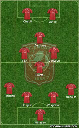 FC Twente Formation 2011