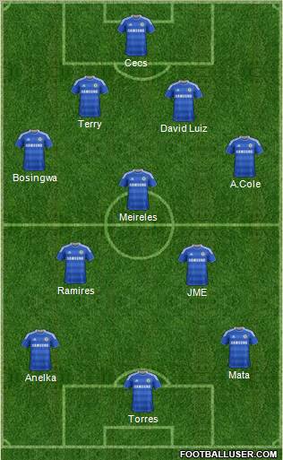 Chelsea Formation 2011