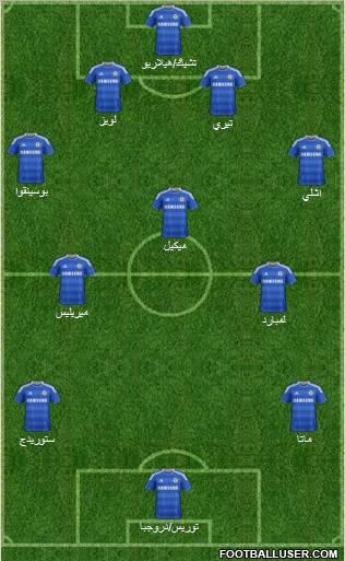 Chelsea Formation 2011