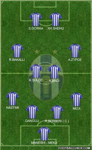 KF Tirana Formation 2011