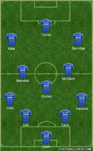 Chelsea Formation 2011