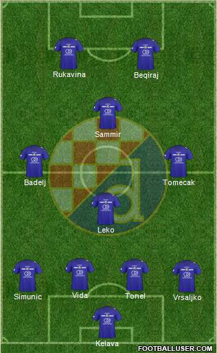 NK Dinamo Formation 2011