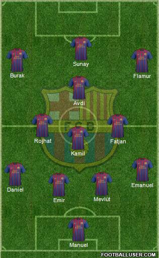 F.C. Barcelona Formation 2011