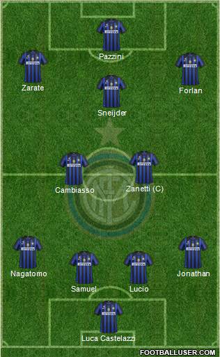 F.C. Internazionale Formation 2011