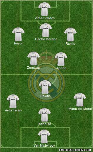 Real Madrid C.F. Formation 2011