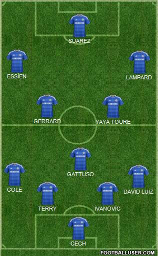 Chelsea Formation 2011