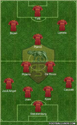 AS Roma Formation 2011