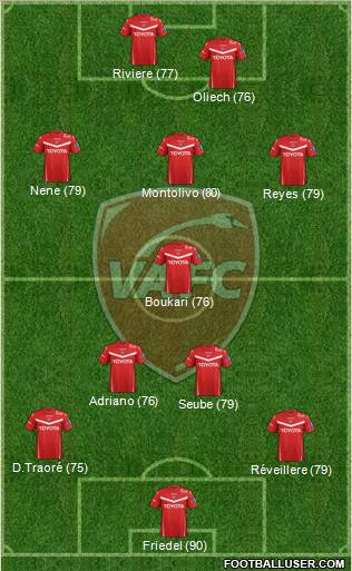 Valenciennes Football Club Formation 2011