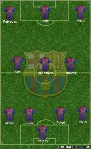 F.C. Barcelona Formation 2011